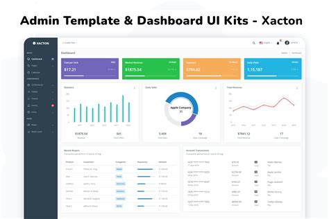 Enblazor Admin Template