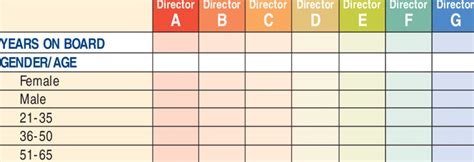 Enboard Composition Matrix Template