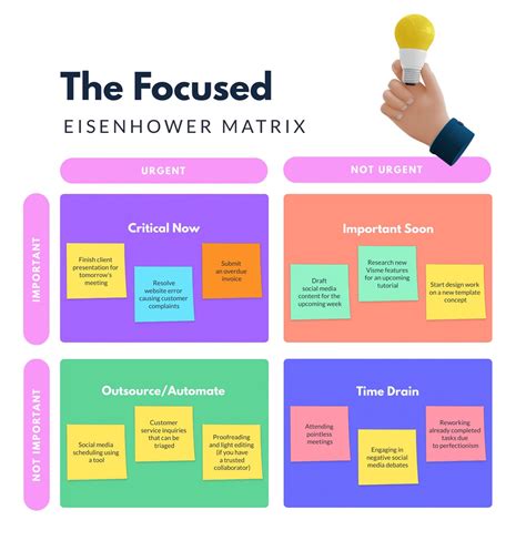 Enboard Matrix Template