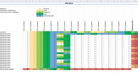 Enboard Skills Matrix Template Excel