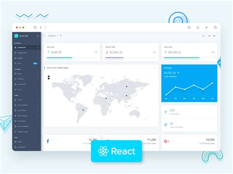 Enbootstrap React Template