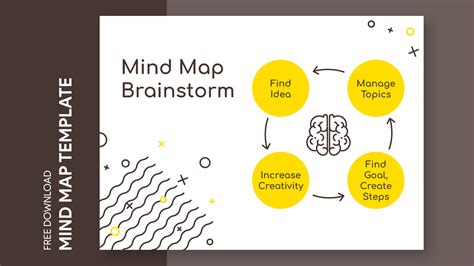 Enbrainstorming Template Google Docs