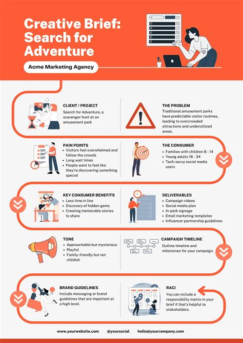 Enbrand Brief Template