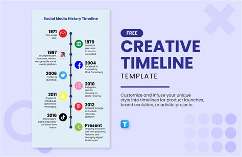 Enbranding Timeline Template