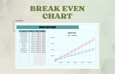 Enbreak Even Graph Excel Template