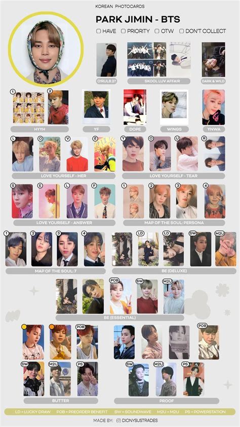 Enbts Photocard Template