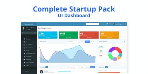 Enbubble Io Dashboard Template