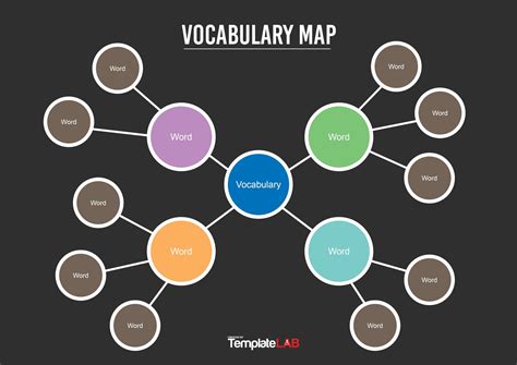 Enbubble Map Template Word