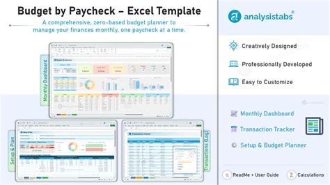Enbudget By Paycheck Template