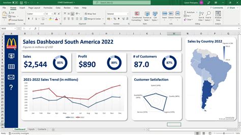 Enbudget Dashboard Excel Template