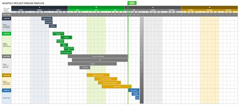 Enbudget Timeline Template Excel