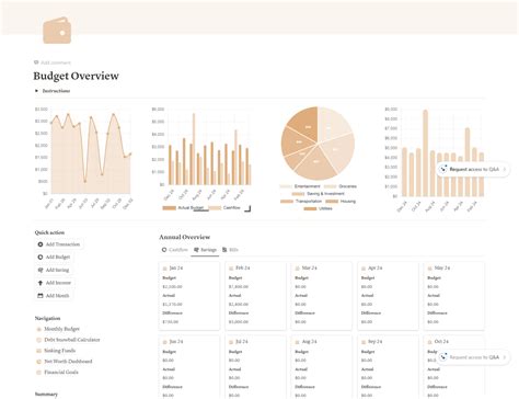 Enbudgeting Notion Template