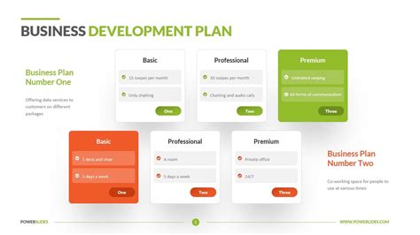 Enbusiness Development Template