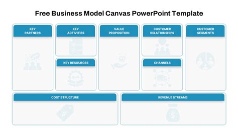 Enbusiness Model Canvas Template Powerpoint