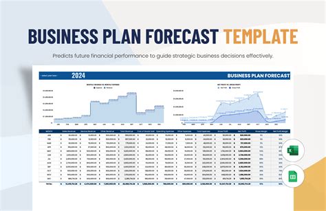 Enbusiness Plan Forecast Excel Template