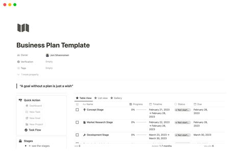 Enbusiness Plan Template Notion