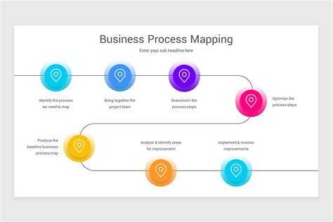 Enbusiness Process Ppt Template