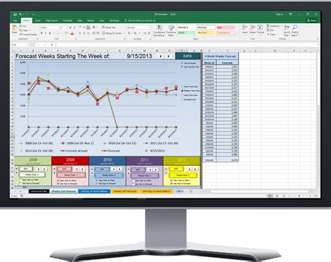 Encall Volume Forecasting Excel Template