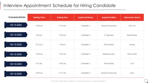 Encandidate Interview Schedule Template