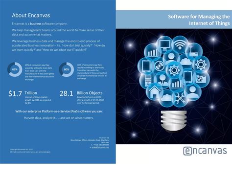 Encanvas Powerpoint Template