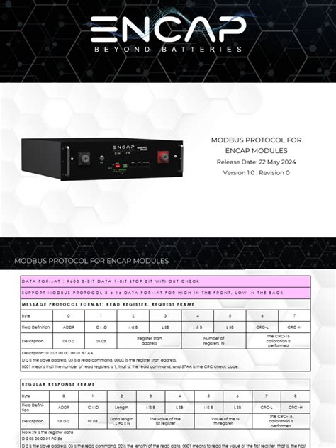 Encap Protocol Templates