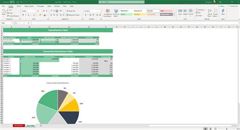 Encap Table Template Excel