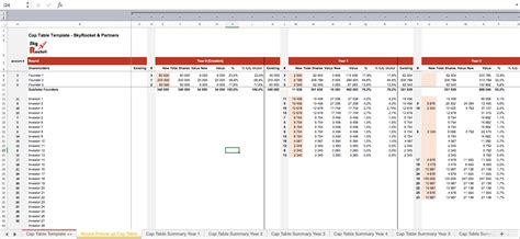 Encap Table Template Excel Download