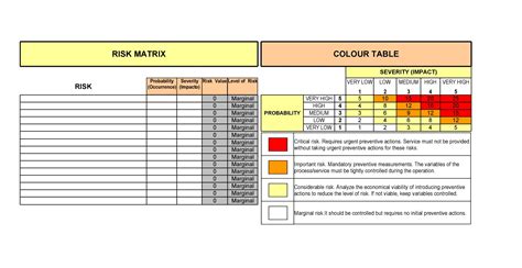 Encapability Matrix Template Excel