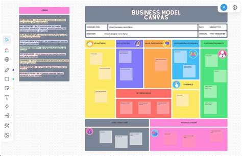 Encapability Model Template