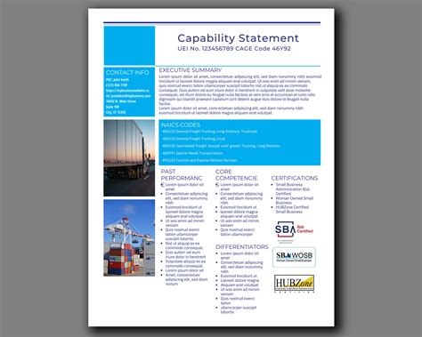 Encapability Statement Template