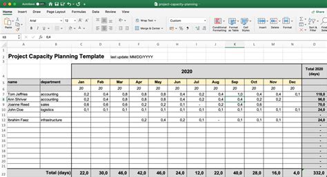 Encapacity Planning Excel Template Free