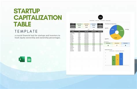 Encapitalization Table Template