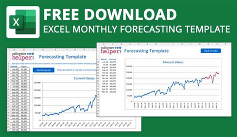 Encapsim Forecasting Excel Template