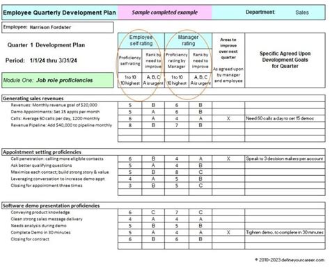 Encareer Development Plan Template Excel
