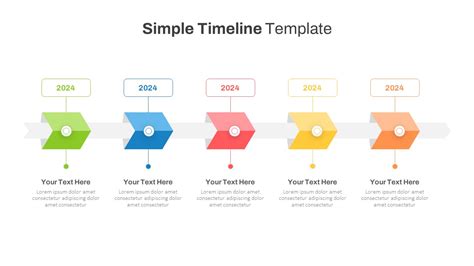 Encareer Timeline Template