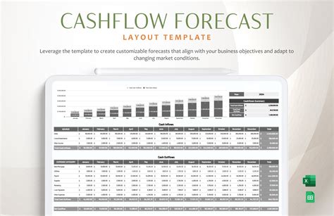 Encash Flow Forecast Template Excel Free