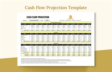 Encash Flow Projections Template Excel