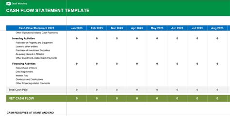 Encash Flow Statement Template Excel