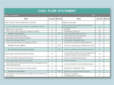 Encash Flow Statement Template Indirect Method