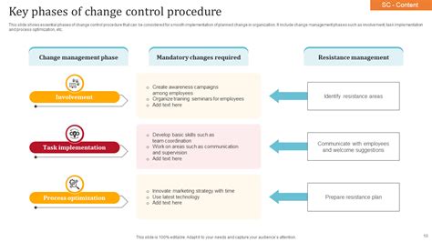 Enchange Control Procedure Template