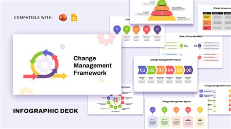 Enchange Management Framework Template