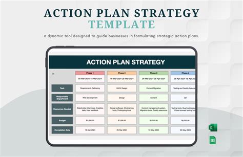 Enclimate Action Plan Template