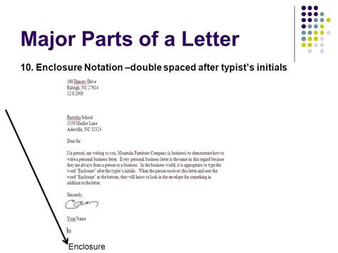 Enclosed Meaning Email