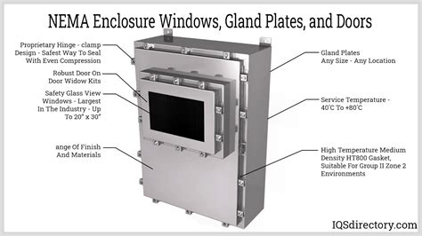 Enclosure Specifications