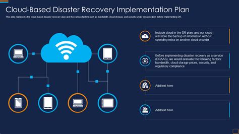 Encloud Based Disaster Recovery Plan Template