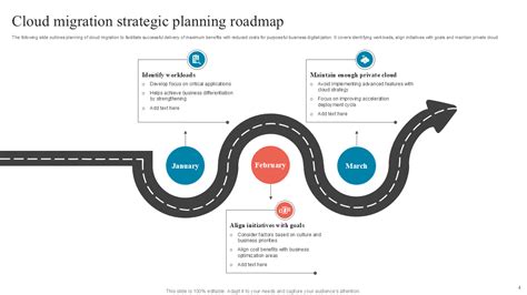 Encloud Migration Roadmap Template
