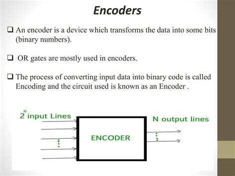 encoder and decoder in data communication