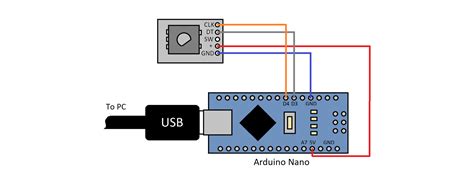 Encoder Connection Details
