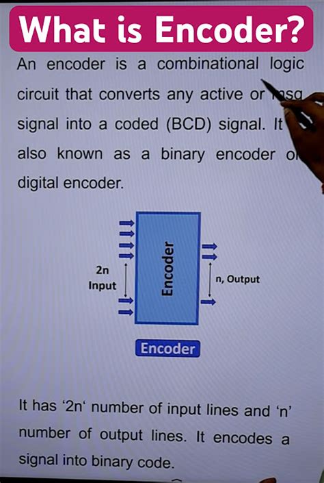 Encoder Explained
