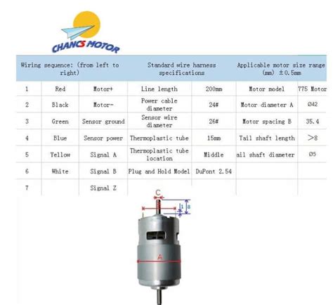 Encoder Motor Resolution